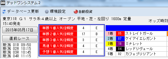 デッドワンシステム2