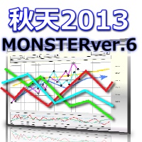 天皇賞（秋）2013年はやっぱりMONSTERver.6でした。