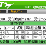 テクニカルレポート＆クワトロランチャのW対象レースを狙いました。