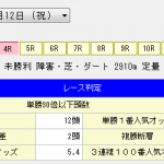 ウインチョイスルートを異常オッズエージェントで判定する方法