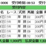 アイ・ウイナー（Ｉ-winner）結果検証2011.3.20