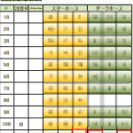 sisetucho注目Rで3連複3万馬券的中！