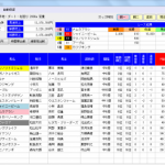 PHANTOMはまだ販売中です。先週の的中例をご紹介！