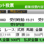 金鯱賞で13番人気3着スズカデヴィアスを狙った理由とは？