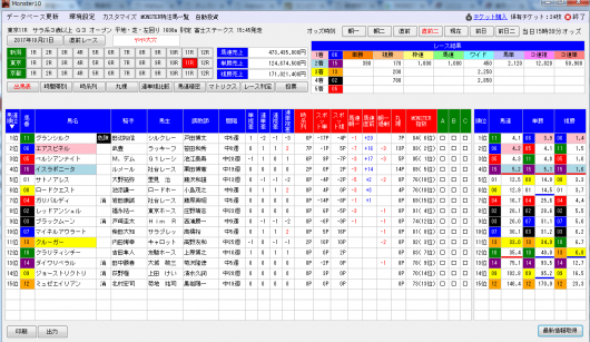 富士ステークスはスポット単１位クルーガーが11番人気3着激走！