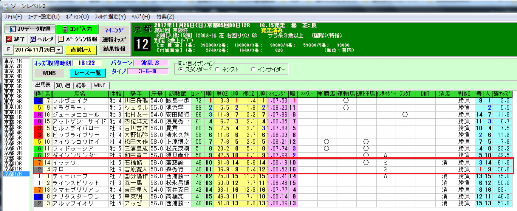 京阪杯はスポット単１位＆インサイダーレベル馬が１着。万馬券的中報告も届きましたよ。