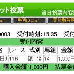 天皇賞（春）はドクロPゼロだったのでMONSTER指数1位×ジャッジメント推奨穴馬を狙ってみました。