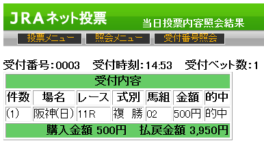 宝塚記念はコンピマジック選出ノーブルマーズで複勝７９０円GET！