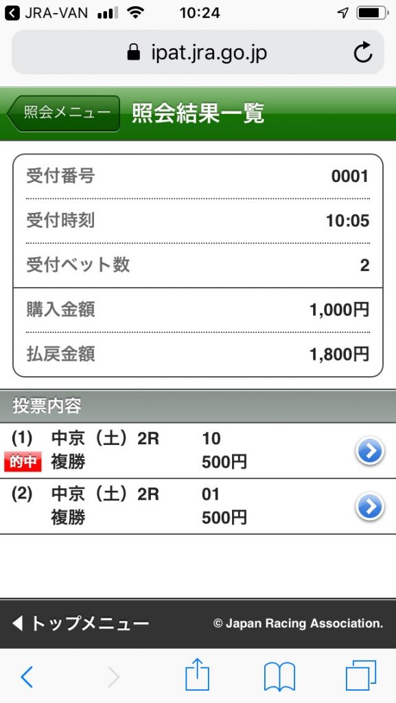ディーランサーが単勝９５０円を的中！先日指摘したパターンに該当していました。