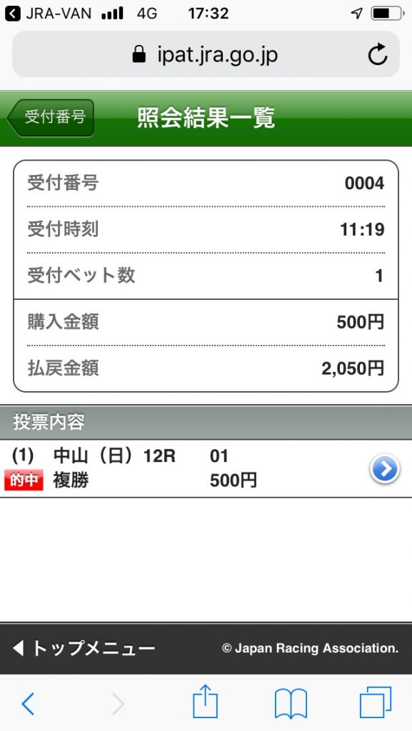 マスターシステムが４月１４日中山１２Rで複勝４１０円！ハンデ戦ver.がかなり使えます。
