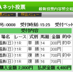 ラジオNIKKEI賞はサマーグレイド馬券術が単勝８４０円的中！
