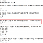 中京記念の単勝万馬券メイケイダイハードはBKセレクトに登録されていた！
