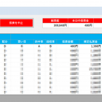 競馬大家システムの川田AIが投資１レース目に単勝的中！天下無双AIとセットで狙うのがよさそう。
