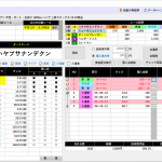 ダークインサイドがランク上位馬独占！唯一の勝負レースで的中しました。