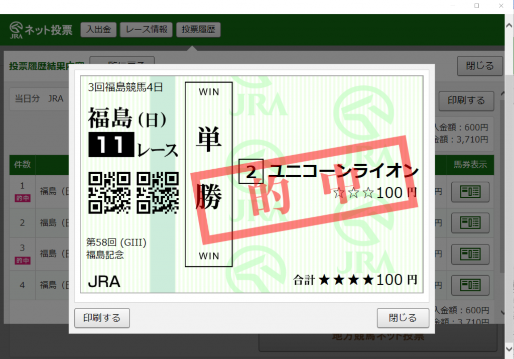 福島記念の単勝２４３０円も的中！ザ・ジョーカーが３週連続でプラス回収を達成！！