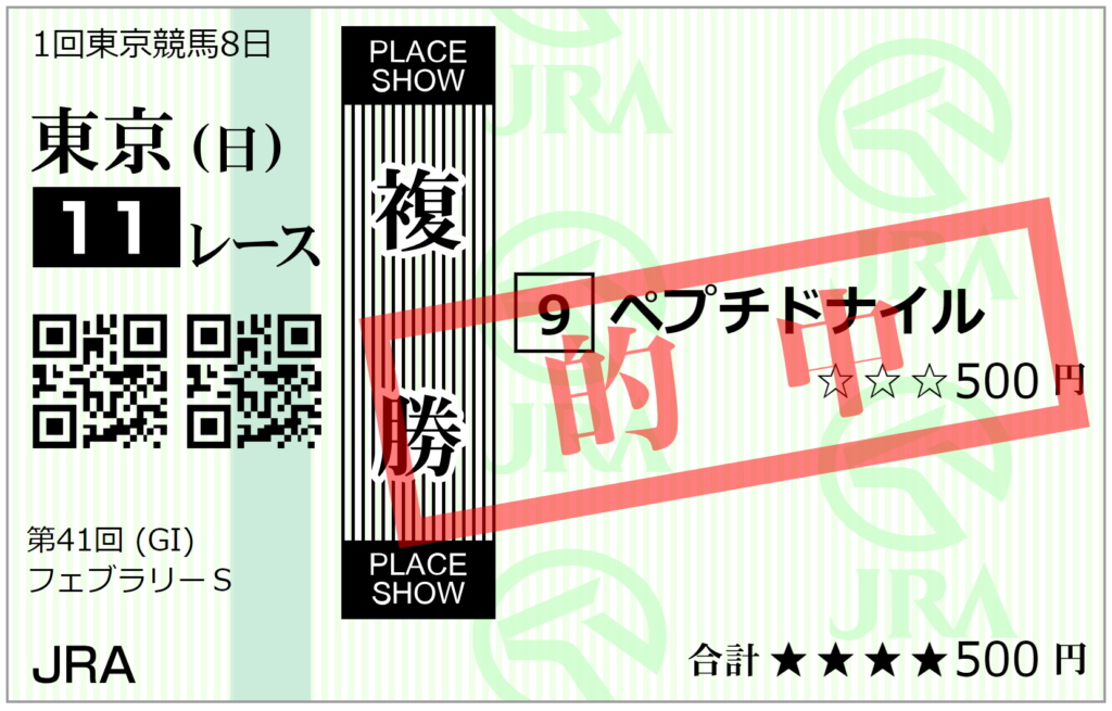 フェブラリーステークスの単勝３８００円複勝８５０円的中の最新ロジックをリリースします！