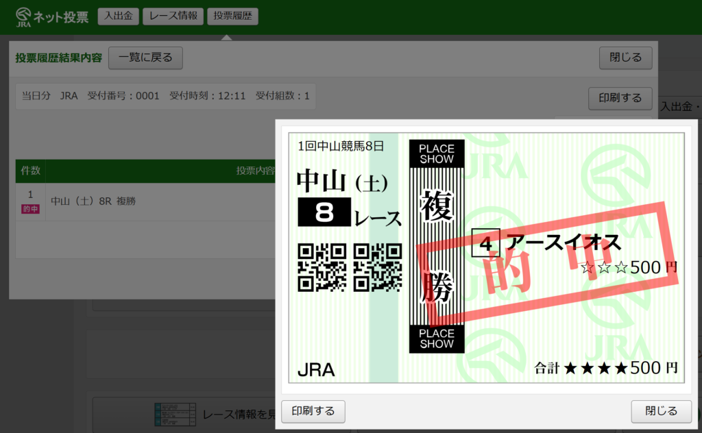 NEOアウトサイダーが７番人気２着馬を複勝推奨でズバリ的中！