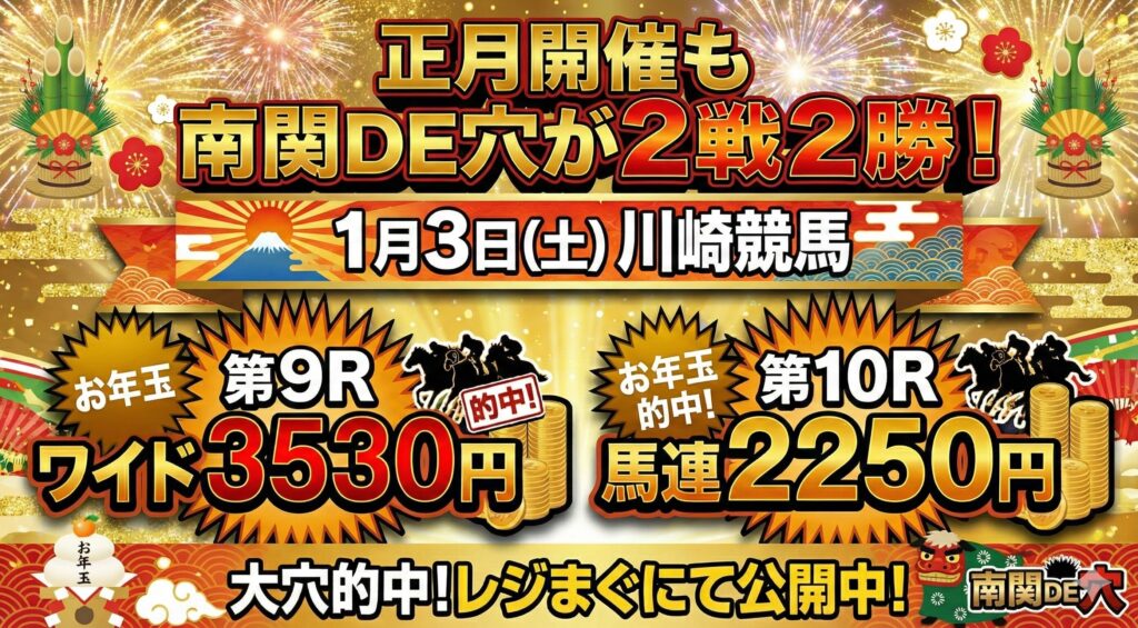 対象レースが２つの日に２連勝を達成！そして翌日は・・。