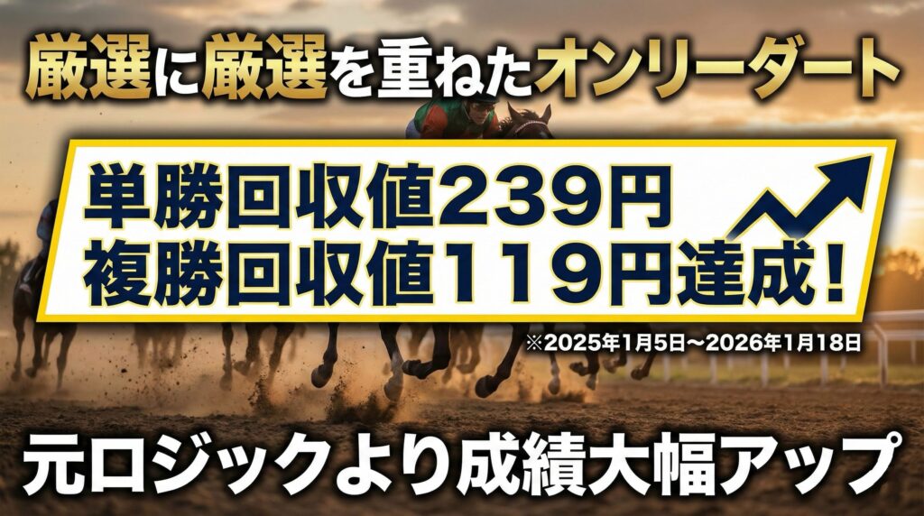 厳選に厳選を重ねると単勝回収値が100円以上のアップしました。
