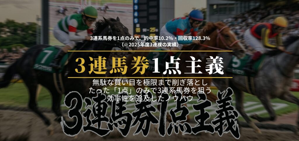 3連馬券1点主義のレビュー。アレンジして三連単か単複で狙うべし。