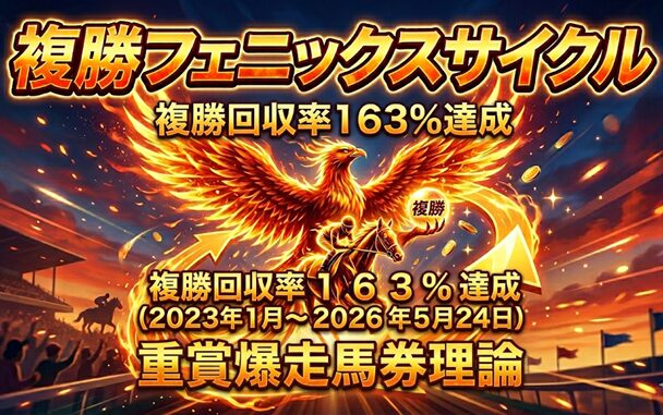 ディーアンサーREVOLUTION／複勝フェニックスサイクルをリリース！