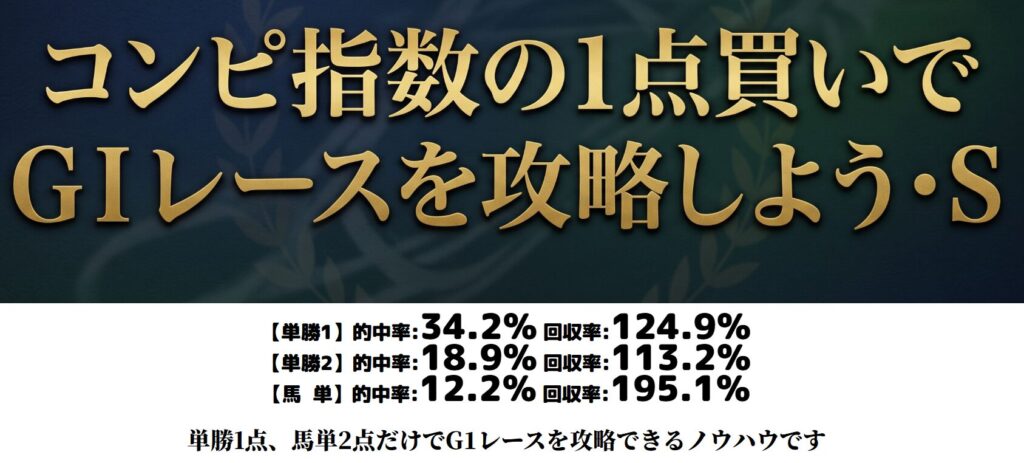 コンピ指数の１点買いでG1レースを攻略しよう・Ｓのレビュー