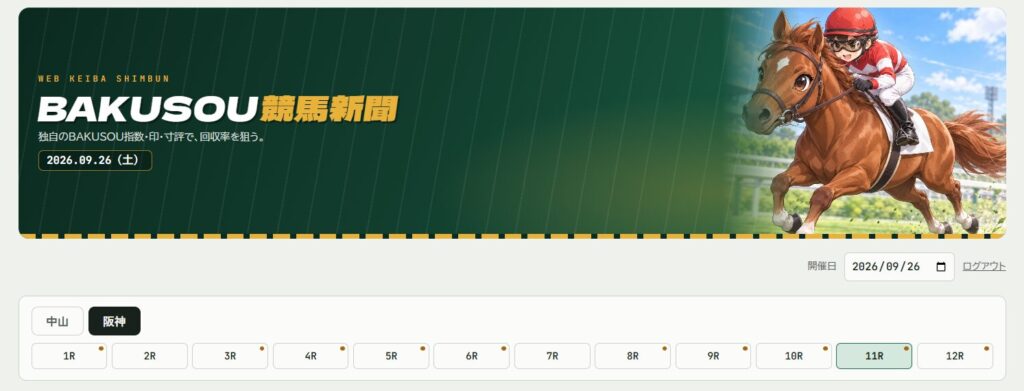 BAKUSOU競馬新聞をnoteメンバーシップにて公開スタート！